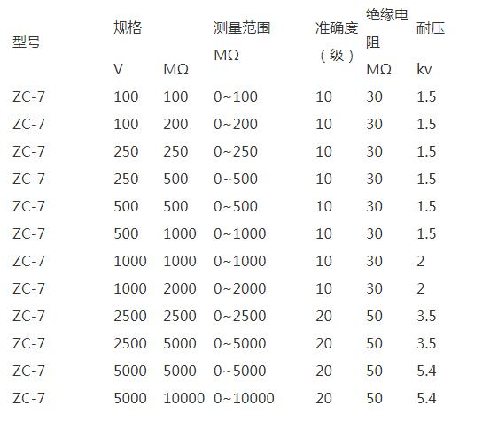 瓦力游戏·(中国区) - 官方网站