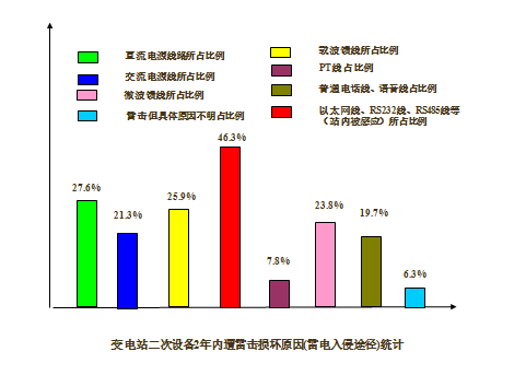 瓦力游戏·(中国区) - 官方网站