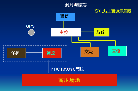 瓦力游戏·(中国区) - 官方网站