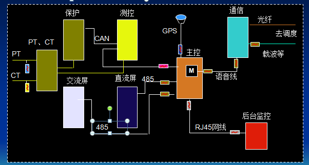 瓦力游戏·(中国区) - 官方网站