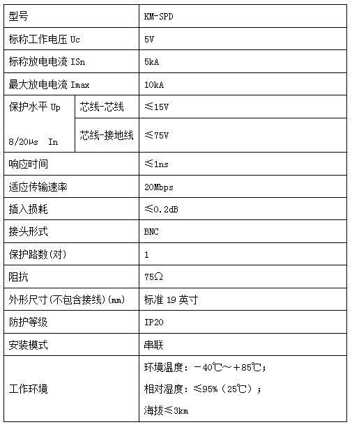瓦力游戏·(中国区) - 官方网站