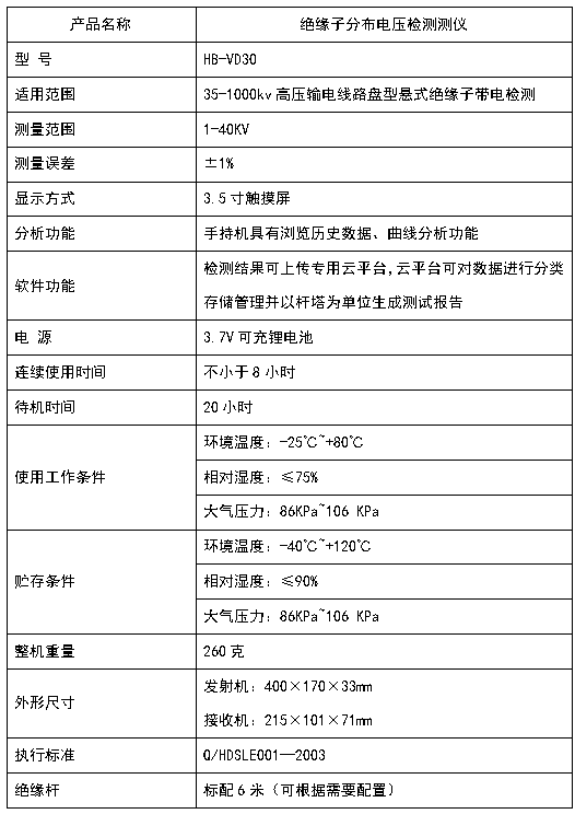 瓦力游戏·(中国区) - 官方网站
