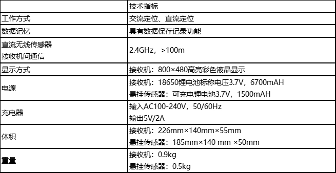 瓦力游戏·(中国区) - 官方网站